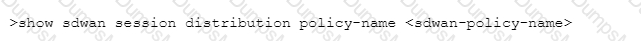 PSE-Strata Question 16